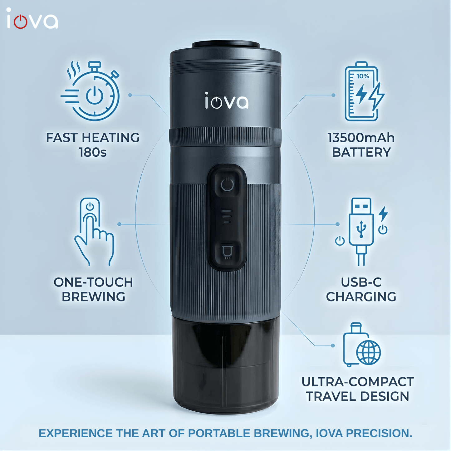 IOVA Portable Espresso Machine Self Heating | Mini Coffee Maker for Travel, Camping, Car | USB-C Rechargeable 13500mAh | Nespresso Capsule & Ground Coffee Compatible (Blue)