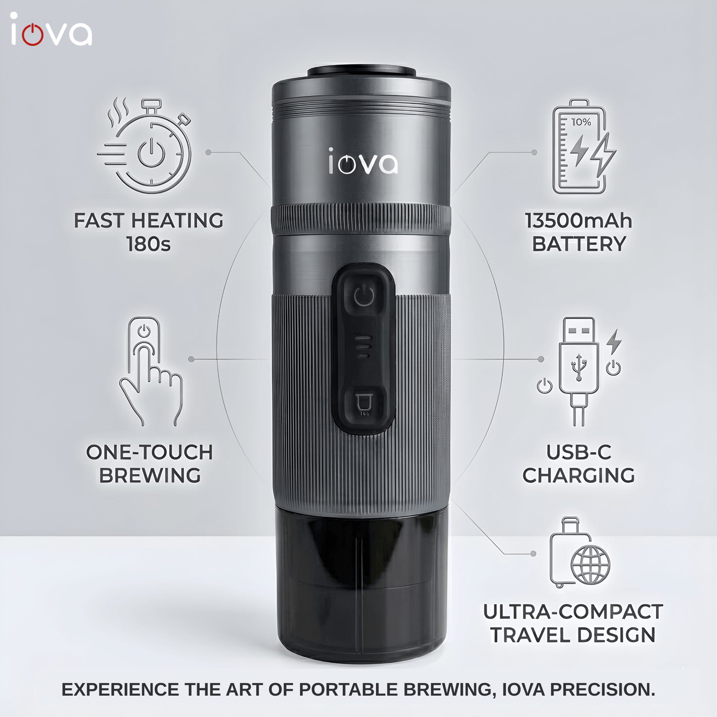 IOVA Portable Espresso Machine Self Heating | Mini Coffee Maker for Travel, Camping, Car | USB-C Rechargeable 13500mAh | Nespresso Capsule & Ground Coffee Compatible (Grey)