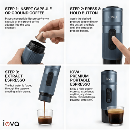IOVA Portable Espresso Machine Self Heating | Mini Coffee Maker for Travel, Camping, Car | USB-C Rechargeable 13500mAh | Nespresso Capsule & Ground Coffee Compatible (Blue)