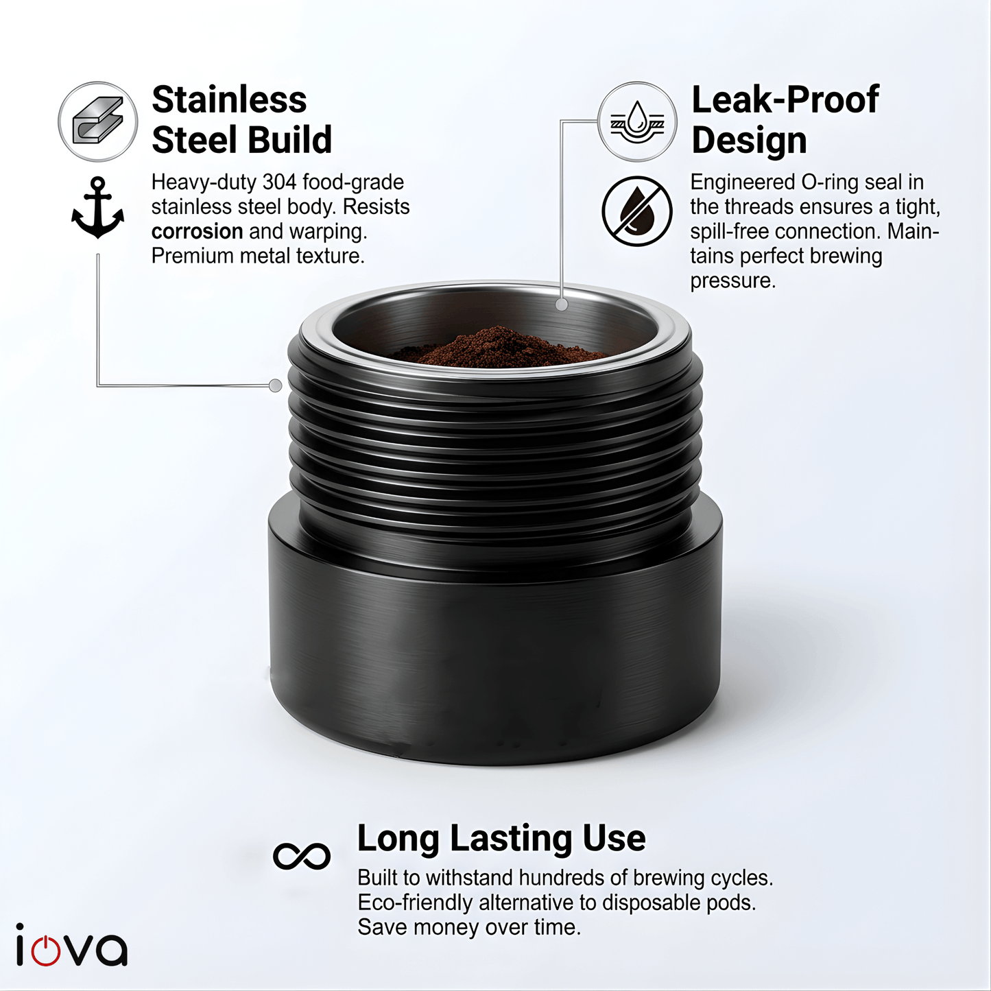 IOVA Reusable Ground Coffee Capsule Filter | Stainless Steel Espresso Pod for Portable Coffee Machines | Refillable Coffee Filter 12g Capacity (53.3mm)