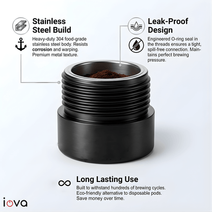 IOVA Reusable Ground Coffee Capsule Filter | Stainless Steel Espresso Pod for Portable Coffee Machines | Refillable Coffee Filter 12g Capacity (53.3mm)