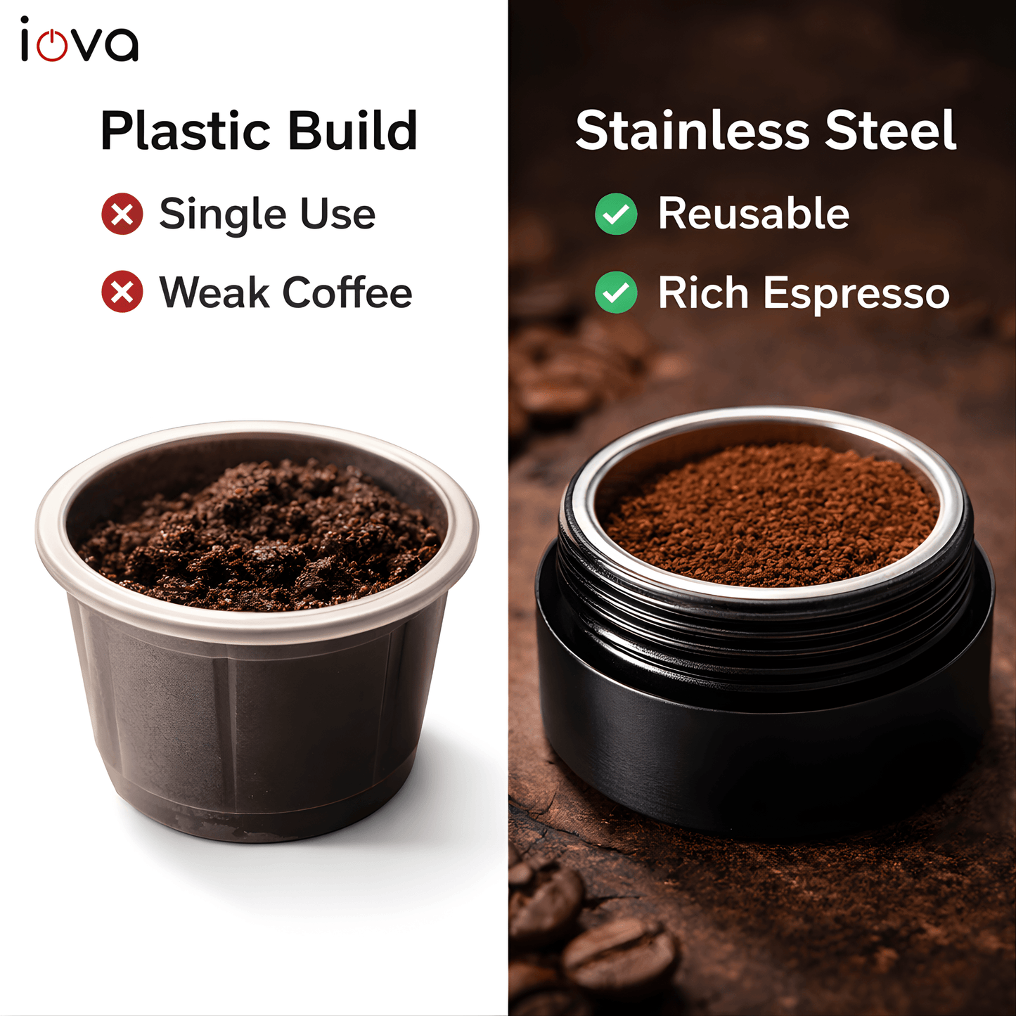 IOVA Reusable Ground Coffee Capsule Filter | Stainless Steel Espresso Pod for Portable Coffee Machines | Refillable Coffee Filter 12g Capacity (53.3mm)